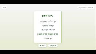 כָּךְ הוֹלְכִים הַשּׁוֹתְלִים בְּט״וּ בִּשְׁבָט