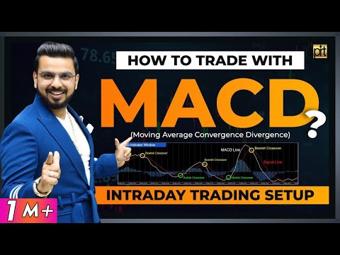 MACD Intraday Trading Setup Explained | Share Market for Beginners
