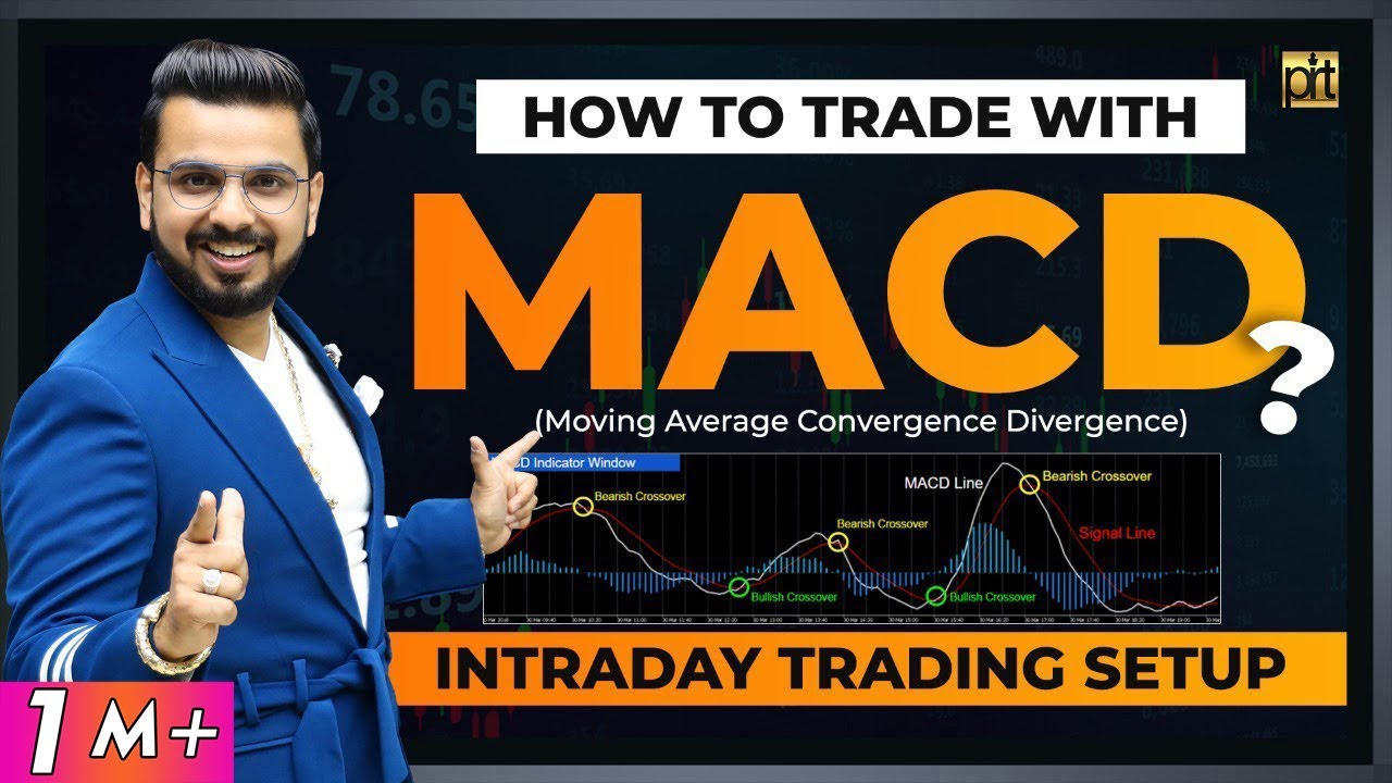 MACD Intraday Trading Setup Explained | Share Market for Beginners