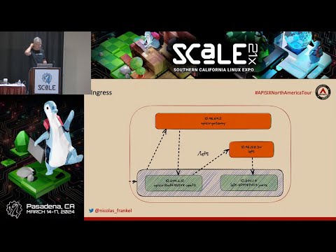 Back to basics, getting traffic into your Kubernetes cluster