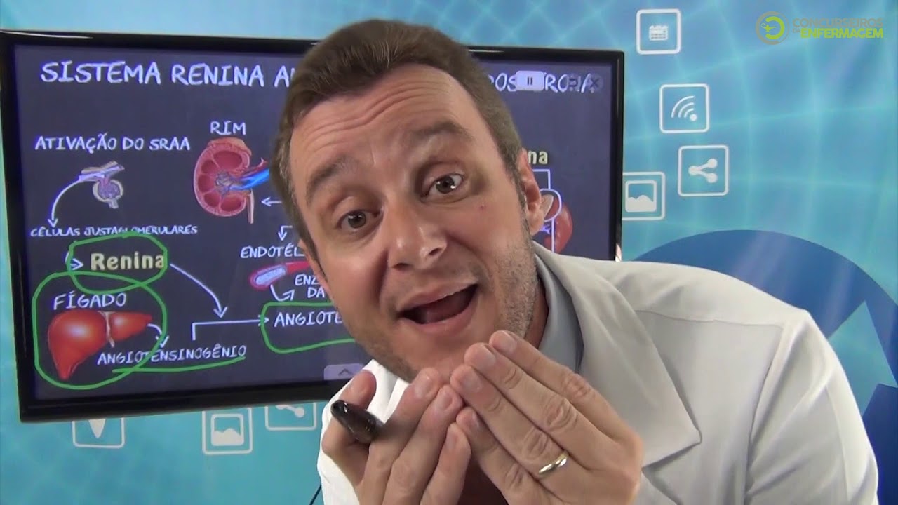 Sistema Renina Angiotensina Aldosterona