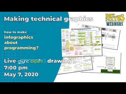 Making technical graphics - Dotnetos Webinar