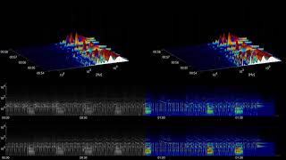 [Free Music] Bleeker Street Blues - Chris Haugen | Jazz &amp; Blues | Funky