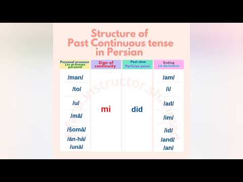 Farsi Instructor Shahrzad - Persian Grammar 6 (Past continuous tense in Persian language)