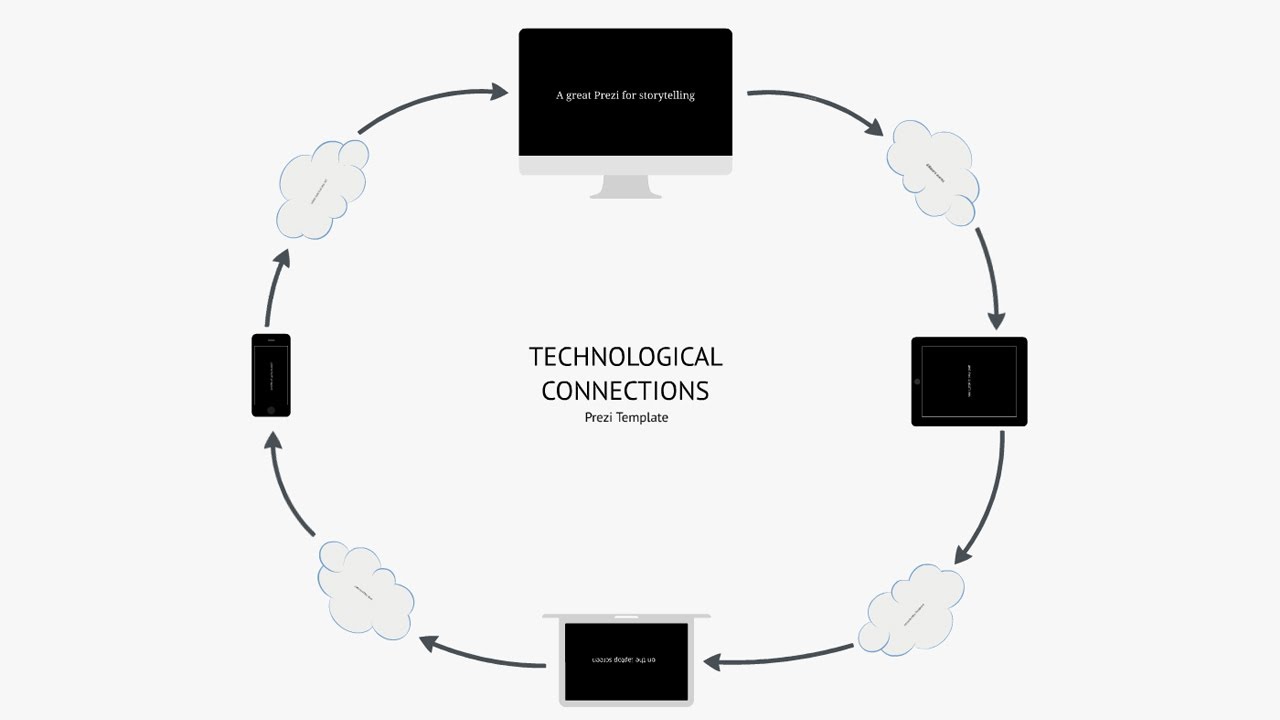 Technological Connections - Prezi Template