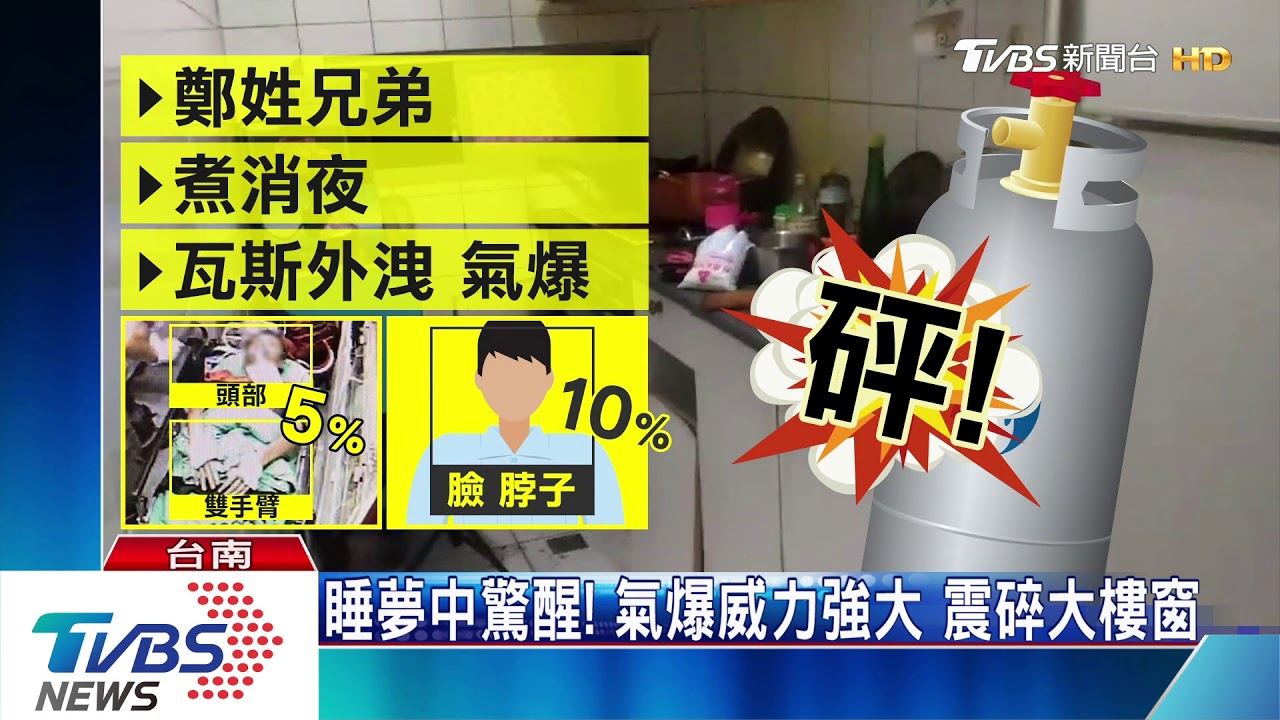 想吃宵夜！未注意瓦斯外洩　兄弟遭炸傷