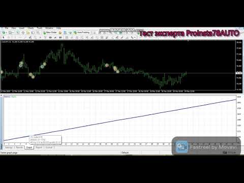 Video ProInsta78AUTO