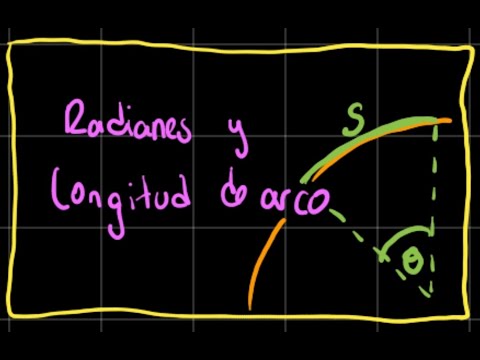 [1.3] Ángulos y su medida - Radianes y longitud de arco