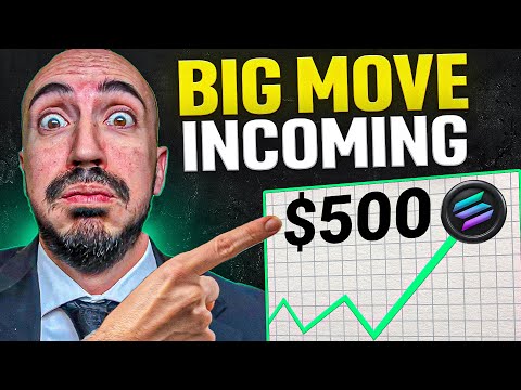 SOLANA 2026 Price Prediction (Everything is Changing)