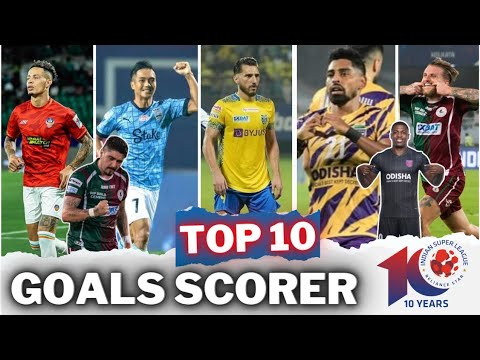Indian super league 2023-24 Top 10 goals scorer | isl final 