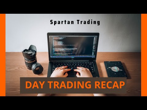 Day Trade Recap March 23rd 2022