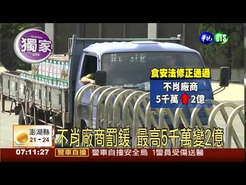 食安法修正 黑心商最重罰20億