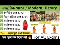 Regulating Act Of 1773 Pits India Act 1784 All Charter Acts Modern History Study Vines Official