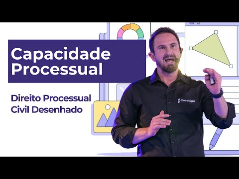 Procedural Capacity | Designed Civil Procedure