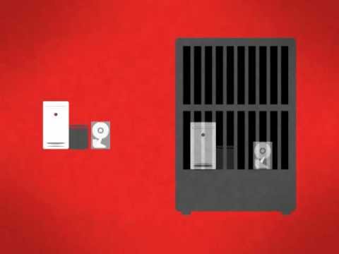 Optimizing SQL Server for Private Cloud (#3) - Physical to Virtual Migration - EPC Group