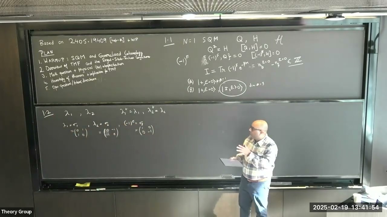 A homotopy of 2d SQFTs and Topological Modular Forms 02-19-25