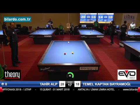 TAHİR ALP & TEMEL KAPTAN BAYRAMOĞLU Bilardo Maçı - 2018 - TÜRKİYE 1.LİGİ-1. Tur