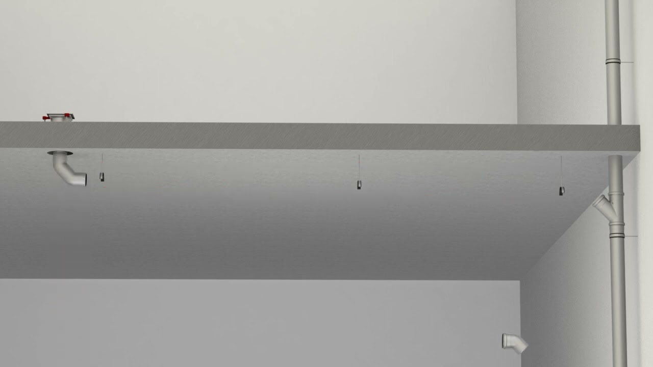 Plaatsing bovengronds