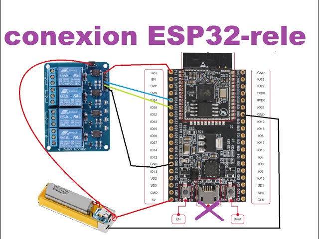 Vídeo relacionado con Hoembpn 5 Pcs Módulo de Relé 3V1 Canal Optoacoplador Placa de Relé de Aislamiento óptico Disparador de Alto Nivel DC 3-3.3V para IoT ESP8266 Placa de Desarroll de Microcontrolador