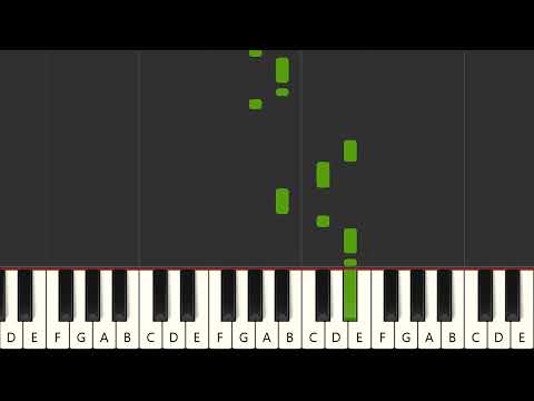 Home Is Where You Are (Zuhause ist wir) - Ilse DeLange (MIDI Karaoke)