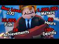 I 100 D Abyss It Ruined My Life