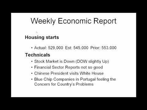 Daily Market Report January 19