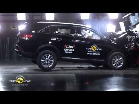 KİA  SORENTO  EURO NCAP TESTİ