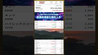 #NISA,#新NISA,#つみたてNISA,#iDeCo,#配当金,#配当利回り,#決算,#決算分析,#業績,#企業分析,#銘柄分析,#株予想,#株の買い方