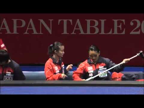 【WTTTC 2014】SIN VS CHN Match 1 Feng Tianwei VS Li Xiaoxia