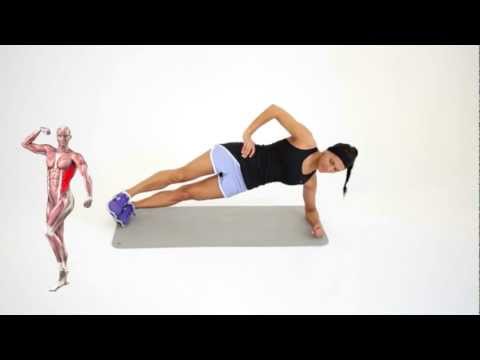 Seitliche Plank-Übung (Unterarmstütz Seitwärts)