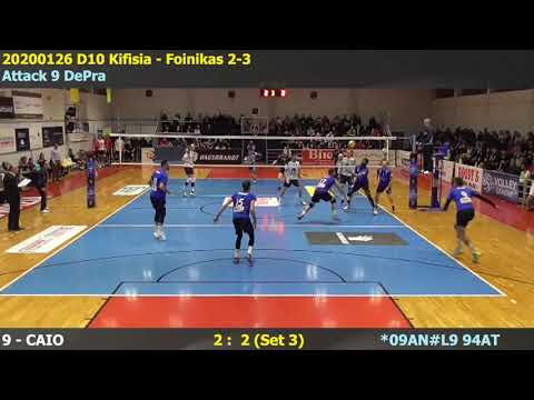 Highlights Caio de Pra Opposite