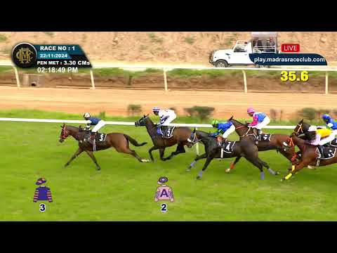 AARINI wins The Balahaka Handicap