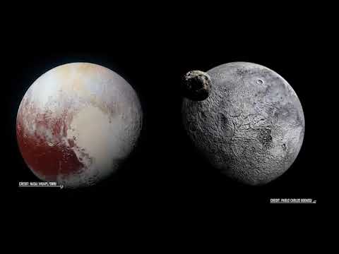 Eris - The Forgotten Planet