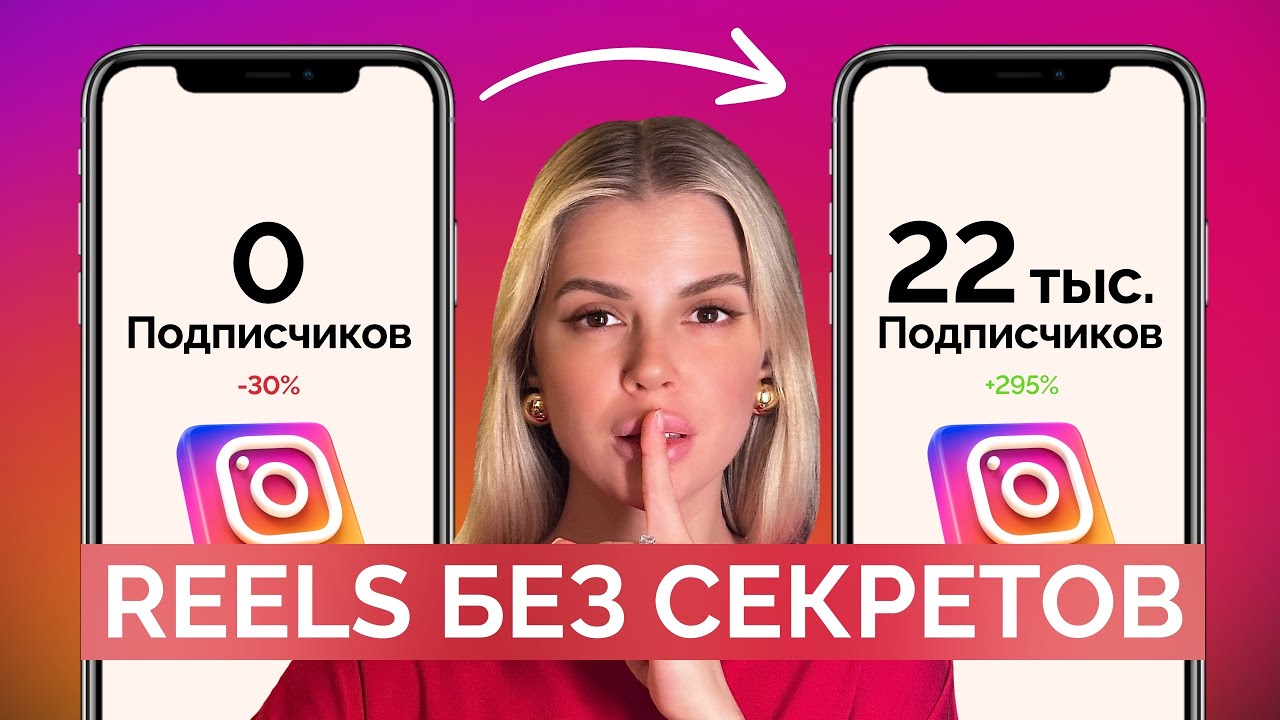 Всё о Reels: Как Делать Видео, Которые Набирают Тысячи Просмотров