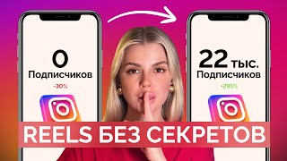 Всё о Reels: Как Делать Видео, Которые Набирают Тысячи Просмотров