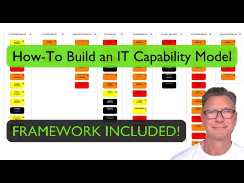 , title : 'How To Build an IT Capability Model'