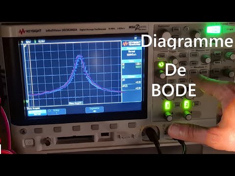 Circuit RLC : Tracer le diagramme de Bode à l'oscilloscope !