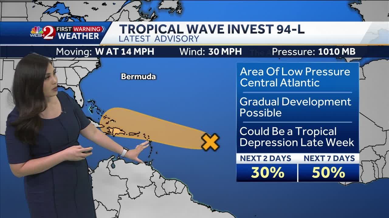 Tracking Tropical Wave Invest 94-L