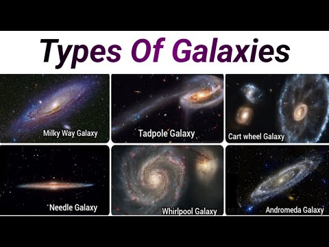 Different types of Galaxy Names | Galaxies | Space Science | Solar System for Kids | astronomy
