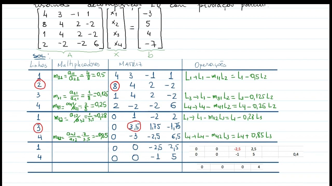 Decomposição LU com pivotação parcial - solução de um sistema linear 4x4