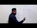 1 Minute Easy Trick To Remember Mountain Passes In Jammu Kashmir