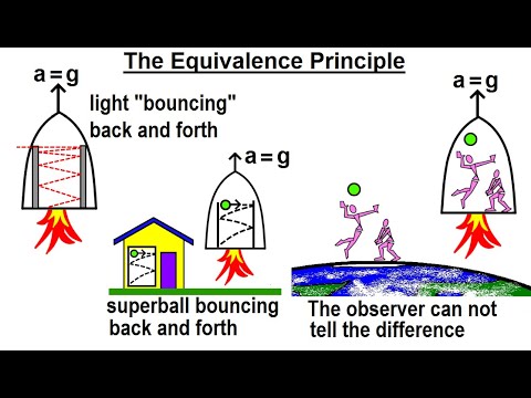 Astronomy General Relativity 1 of 17 What is General Relativity