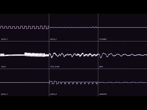Genshin Impact - Duel in the Mist (8-bit Cover)