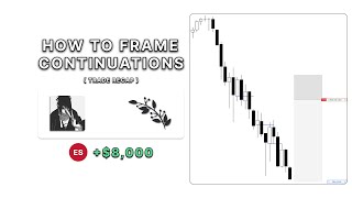 How To Frame Continuations - ( Trade Recap )