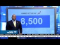 BizPrime NUMBER OF THE DAY 8 500