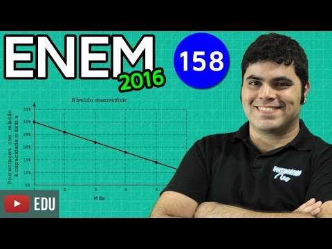 ENEM 2016 Math #23 - Linear Graph (with trick)