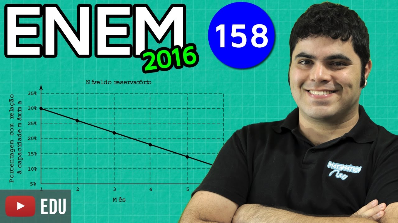 ENEM 2016 Matemática #23 - Gráfico Linear (com pegadinha)