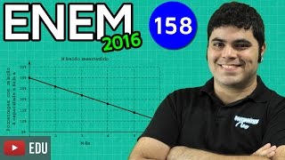 ENEM 2016 Matemática #23 - Gráfico Linear (com pegadinha)