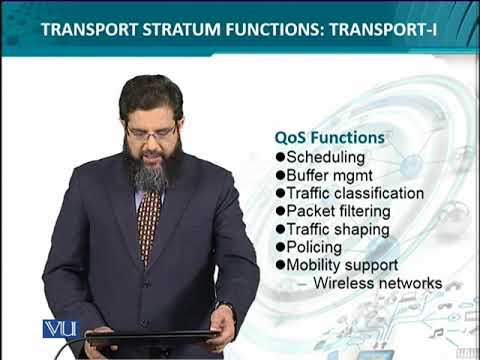 Data Visualization | CS642 Topic001