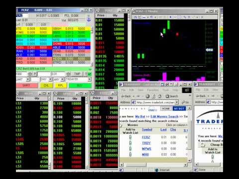 Free Stock Trading Course